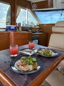 Highlight of the Trip